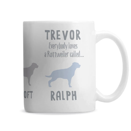 Rottweiler Personalised Dog Mug